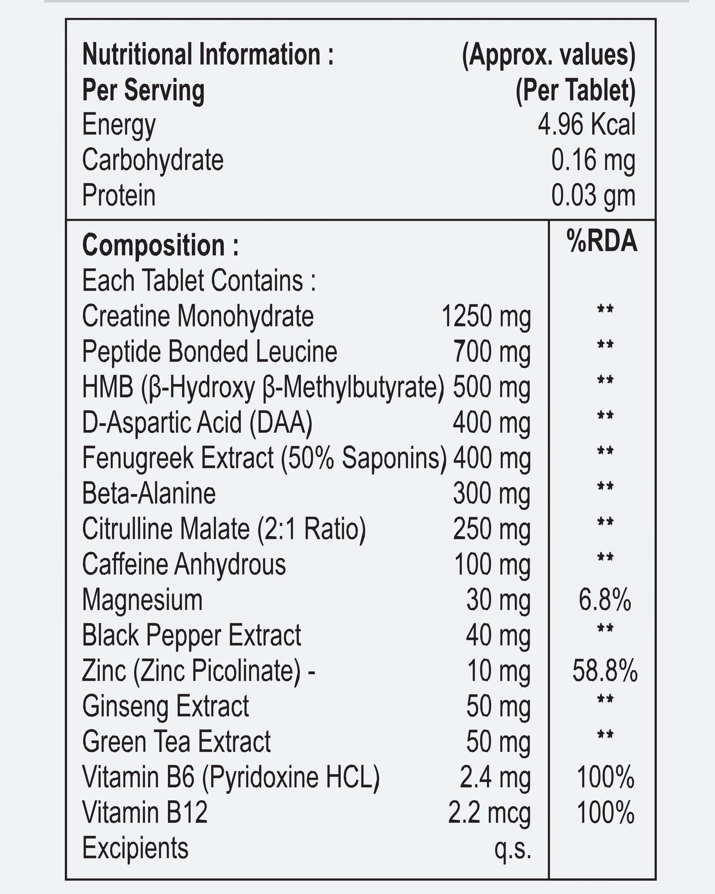 MaxoBulk – Powerful Ingredients for Maximum Gain 4g per Tablet