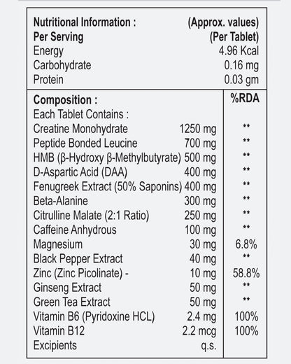 MaxoBulk – Powerful Ingredients for Maximum Gain 4g per Tablet